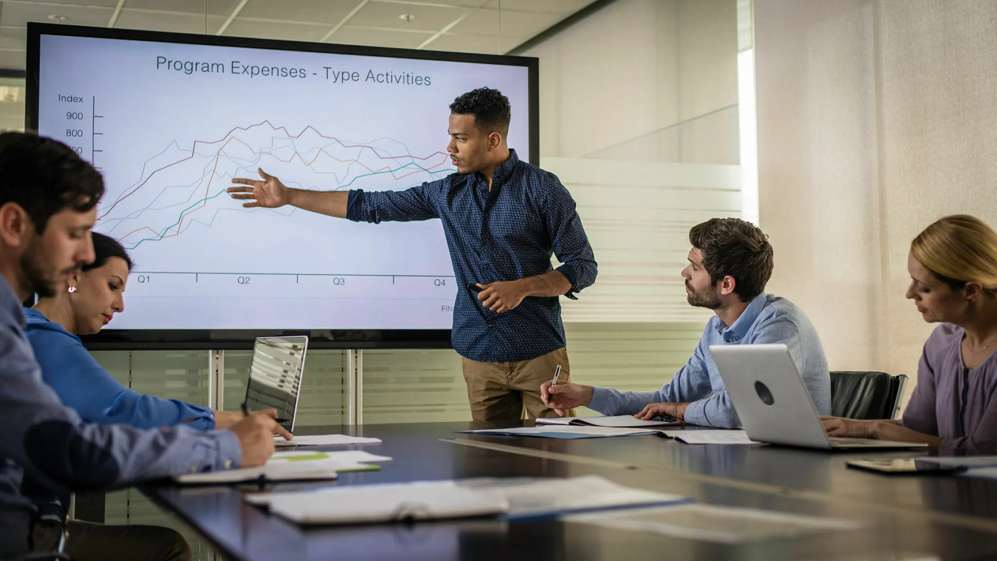 financial analyst in canada