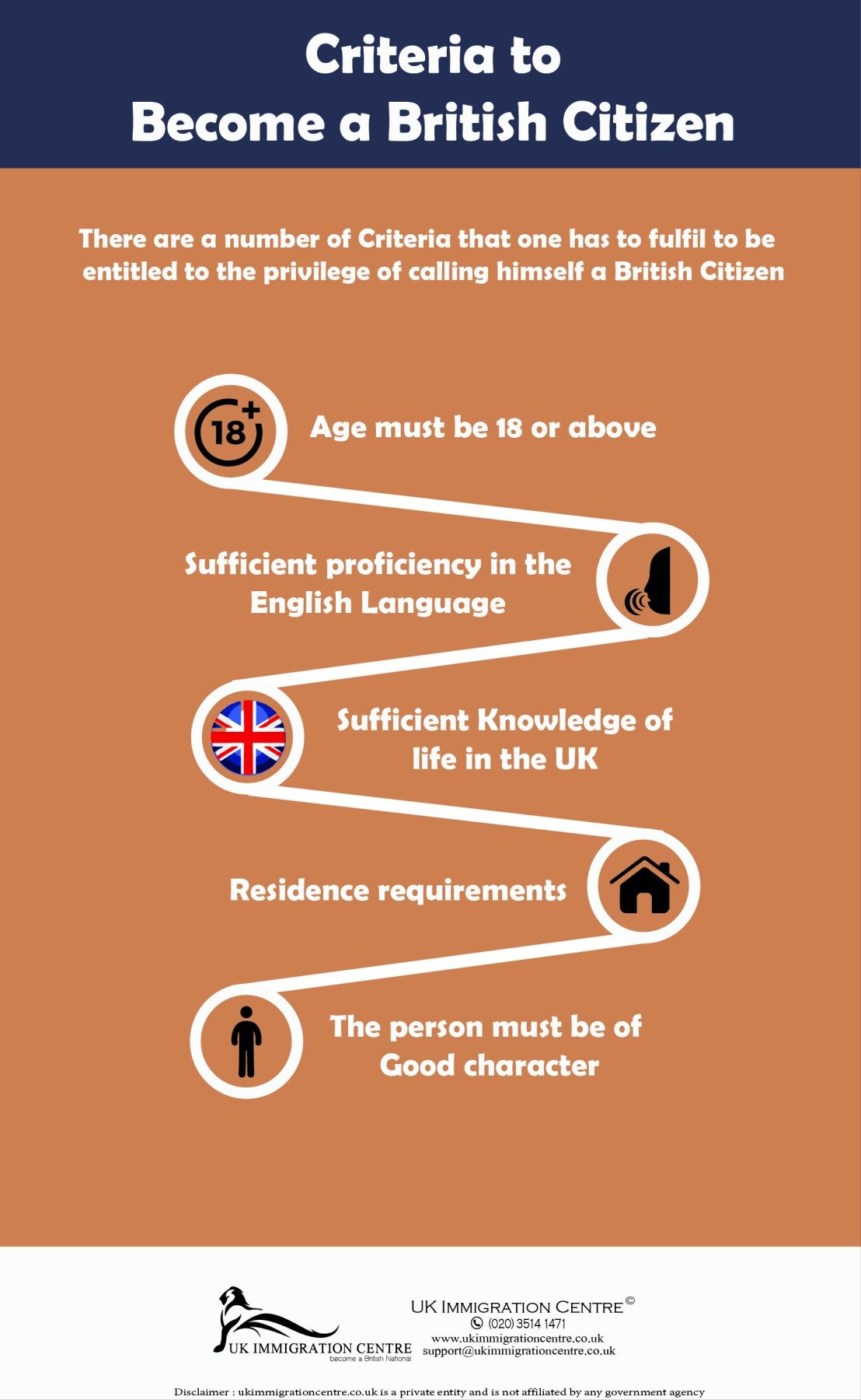 How Can I Become A UK Citizen Legally? How Can I Become A UK Citizen Legally?