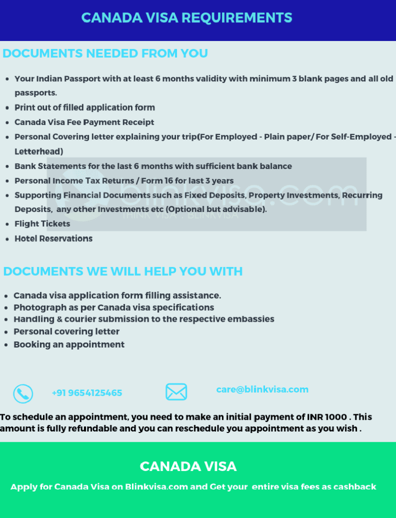 How Much Is Required For Visiting Visa To Canada? How Much Is Required For Visiting Visa To Canada?